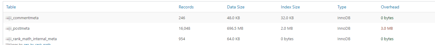 SOLVED - 'Error establishing a database connection' 2