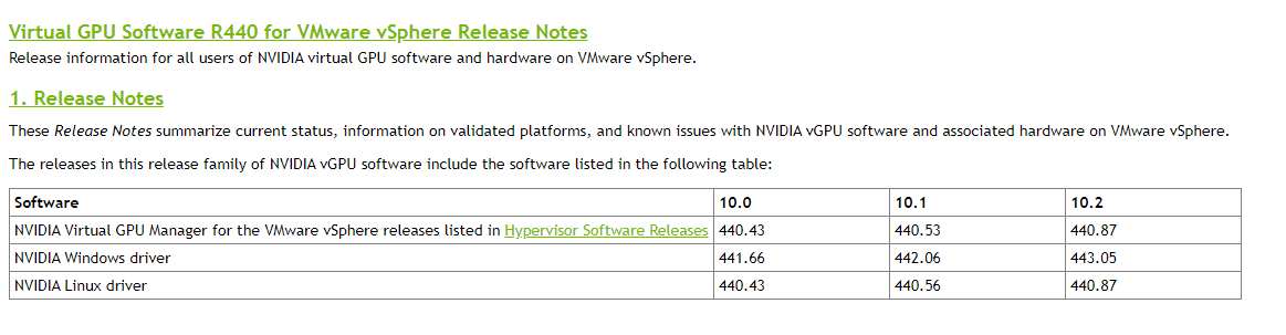 Updating and installing NVIDIA GPU drivers on VMware vSphere 2