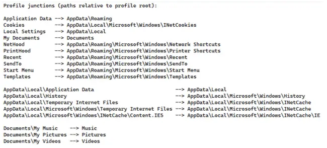 Best ways to Shrink and Optimize FSLogix Profile VHD files 3 Best ways to Shrink and Optimize FSLogix Profile VHD files 3