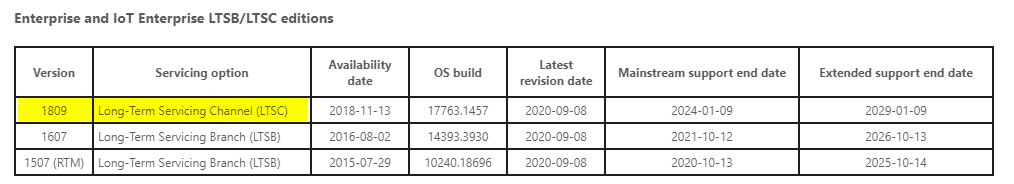VMware Horizon 2006 (8) client not supported on Windows 10 build 1809 2 VMware Horizon 2006 (8) client not supported on Windows 10 build 1809 2