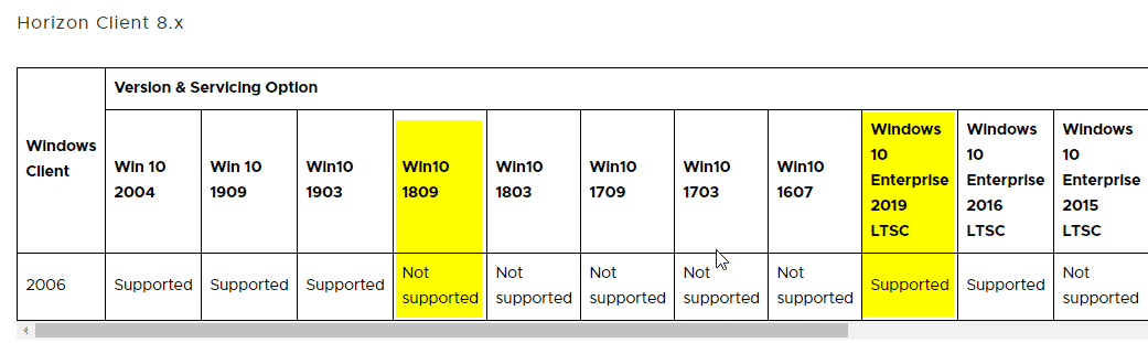 VMware Horizon 2006 (8) client not supported on Windows 10 build 1809 4 VMware Horizon 2006 (8) client not supported on Windows 10 build 1809 4