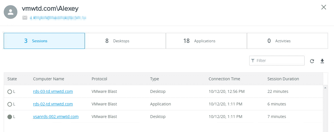 Using the VMware Help Desk Tool to Troubleshoot Horizon Sessions 6 Using the VMware Help Desk Tool to Troubleshoot Horizon Sessions 6