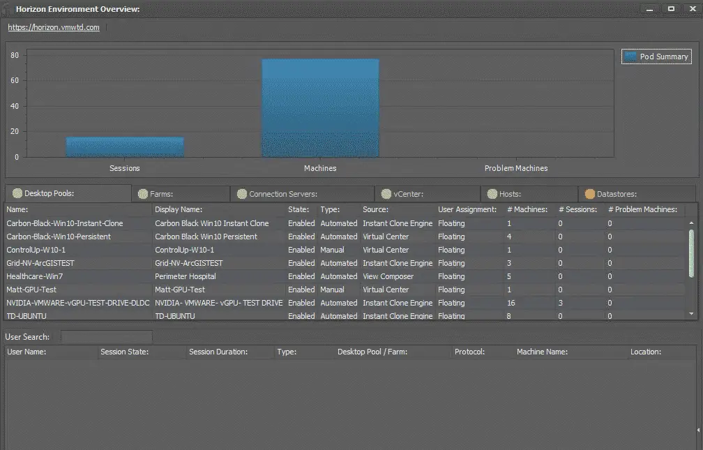 Using the VMware Help Desk Tool to Troubleshoot Horizon Sessions 15 Using the VMware Help Desk Tool to Troubleshoot Horizon Sessions 15