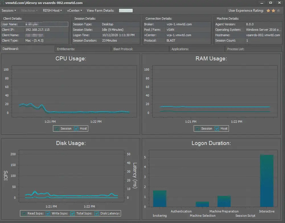 Using the VMware Help Desk Tool to Troubleshoot Horizon Sessions 17 Using the VMware Help Desk Tool to Troubleshoot Horizon Sessions 17
