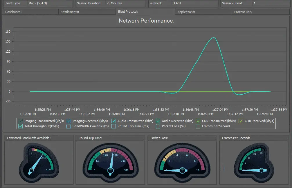 Using the VMware Help Desk Tool to Troubleshoot Horizon Sessions 19 Using the VMware Help Desk Tool to Troubleshoot Horizon Sessions 19