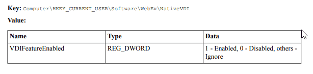 Optimizing Meetings in VMware Horizon 5 Optimizing Meetings in VMware Horizon 5