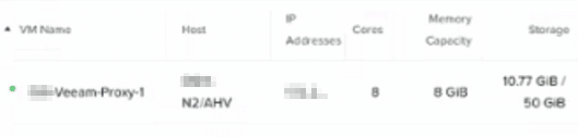 Veeam Backup Limitation with Nutanix Acropolis 2 Veeam Backup Limitation with Nutanix Acropolis 2