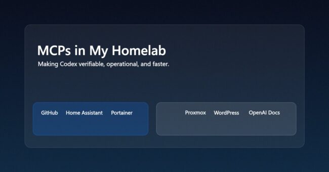 Hero image for a post about MCPs in a homelab: GitHub, Home Assistant, Portainer, Proxmox, WordPress, and OpenAI Docs