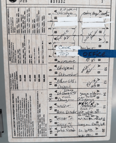 Photo of the breaker panel with handwritten scribble notes (hard to maintain)