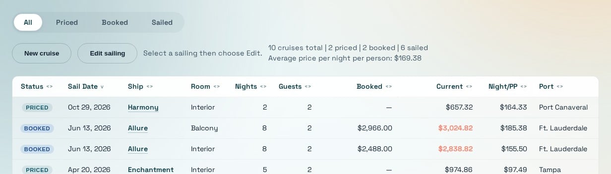 Cruise Tracker dashboard showing saved cruises and current pricing