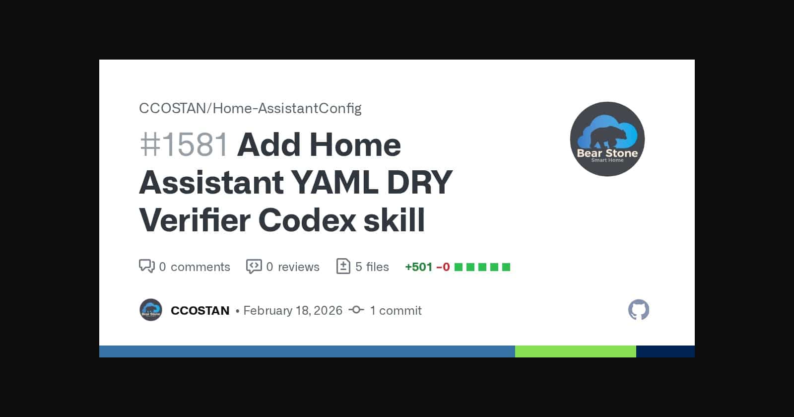 Home Assistant YAML DRY Verifier hero image