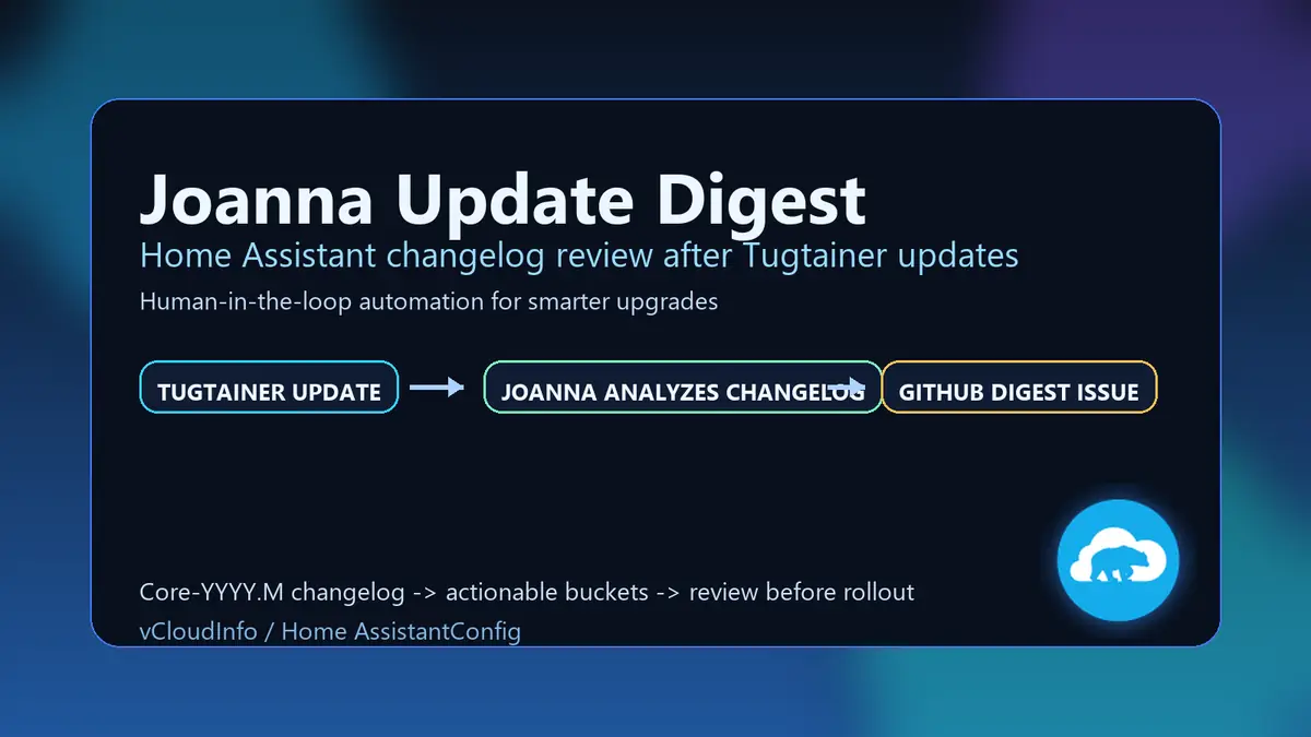 Joanna analyzing Home Assistant changelogs from Tugtainer updates and creating GitHub digest issues