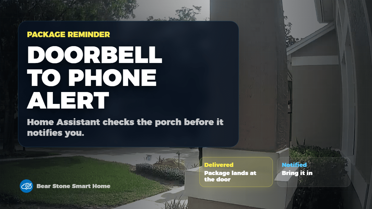 Home Assistant package reminder camera-to-phone alert flow thumbnail