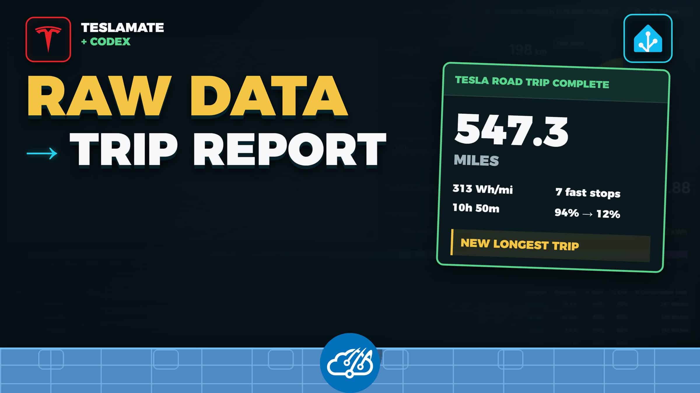 TeslaMate trip data turned into a road trip report with Codex and Home Assistant