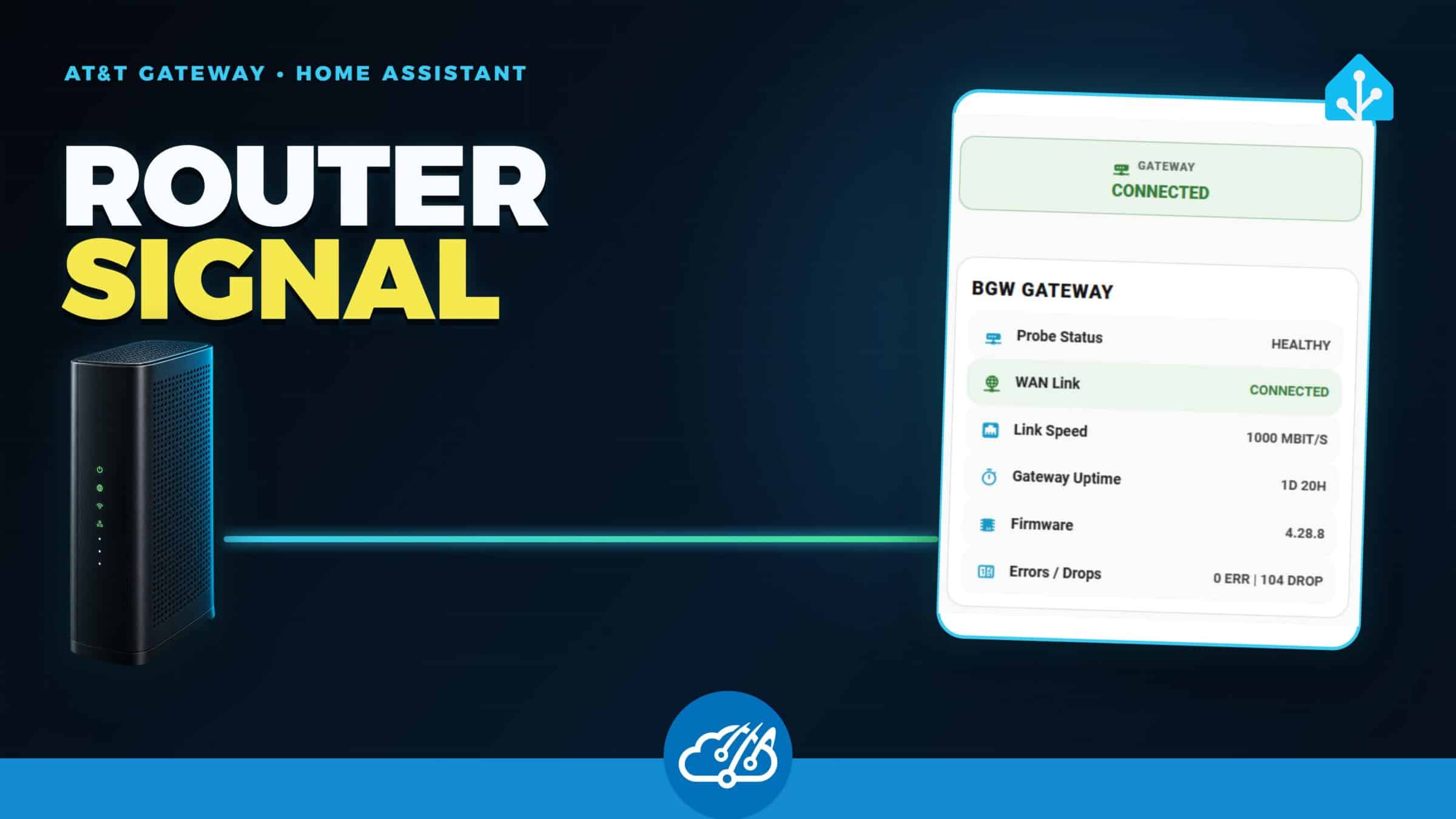 Monitor an AT&T BGW210 or BGW320 gateway in Home Assistant with BGW Probe